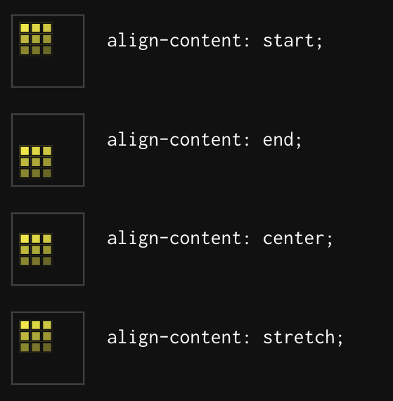 align content 1