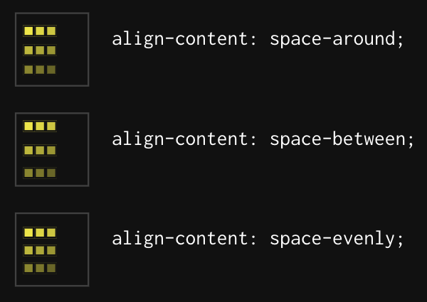 align content 2