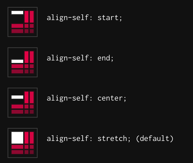 align-self