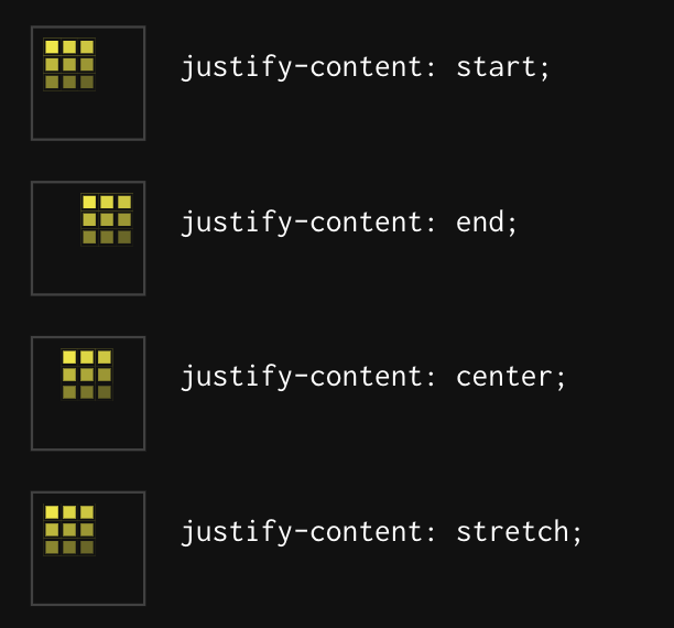 justify content 1